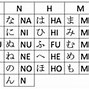 Penyebutan Buah Dalam Bahasa Jepang