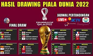 Piala Dunia 2022 Grup A